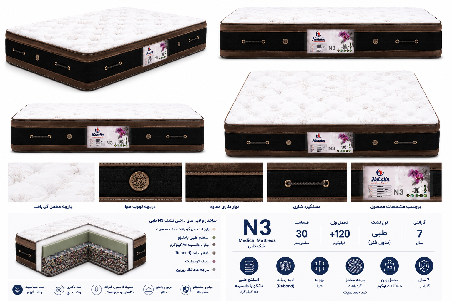 تشک طبی نهالین n3